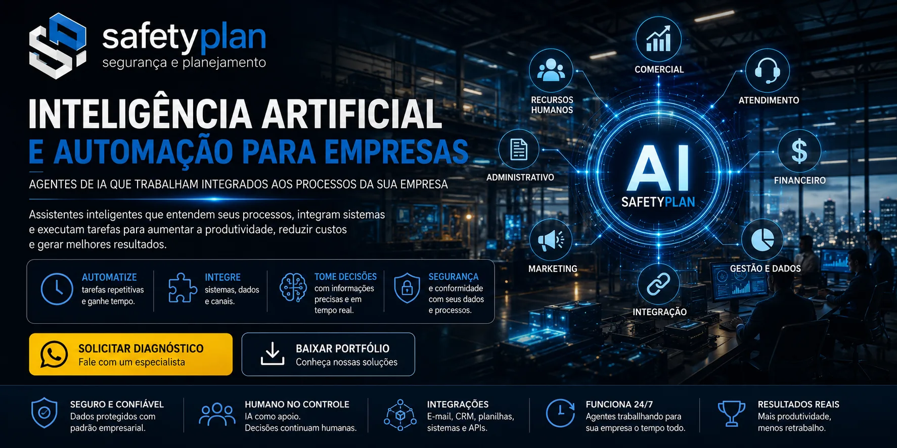 SafetyPlan AI - Inteligência artificial e automação para empresas