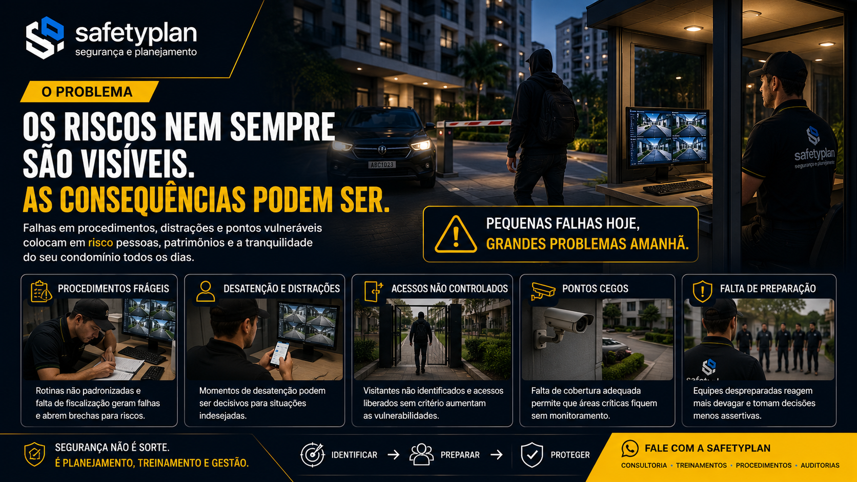Falhas e riscos na segurança de condomínios