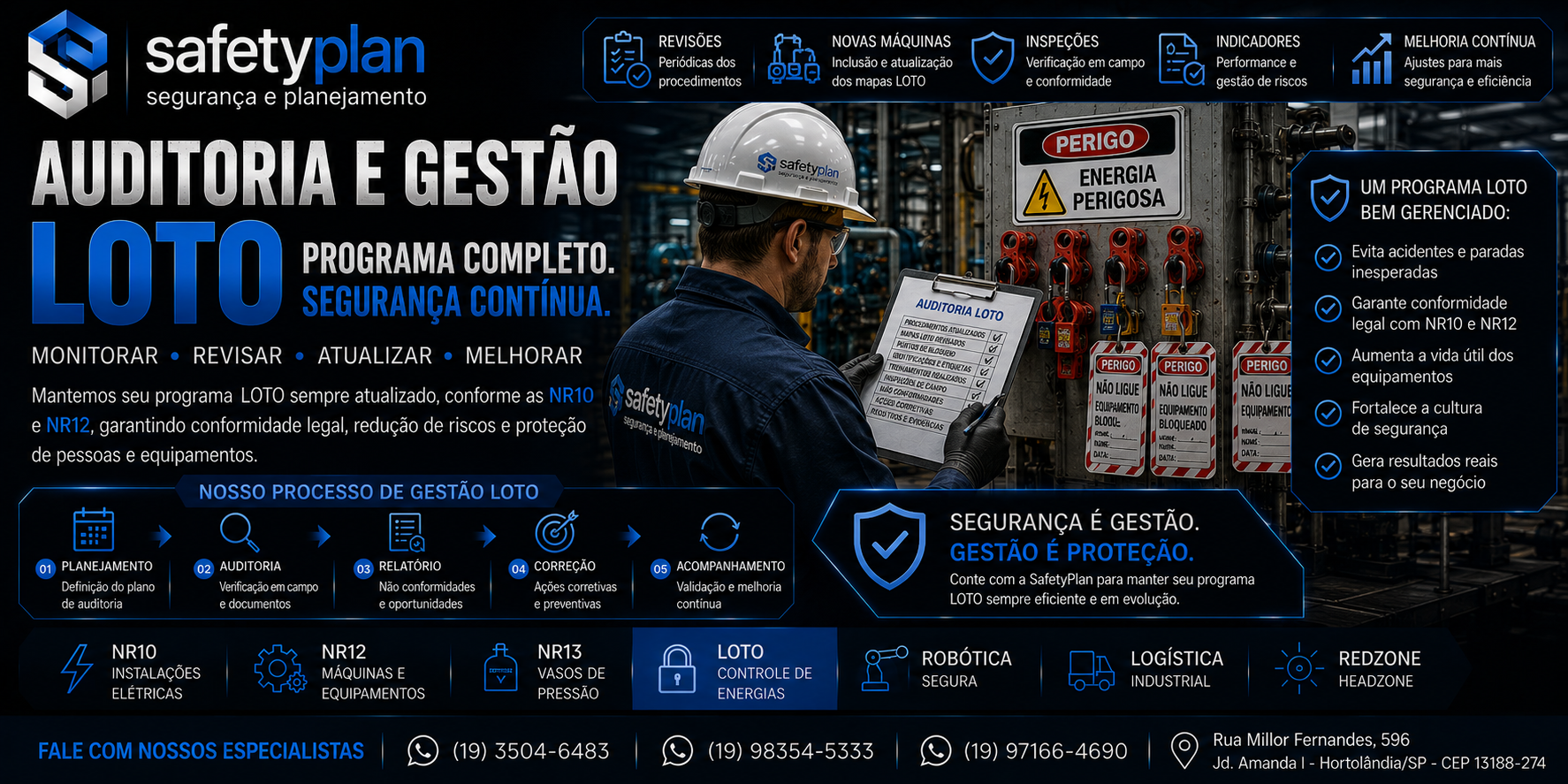 Auditoria e gestão de programa LOTO