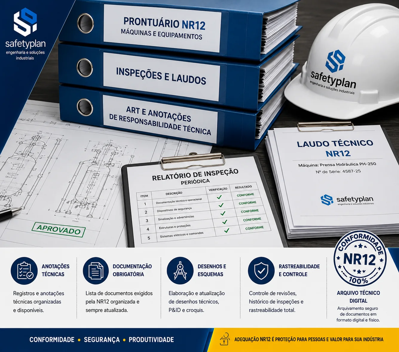 Prontuário, laudo técnico, relatório e documentação NR12 SafetyPlan
